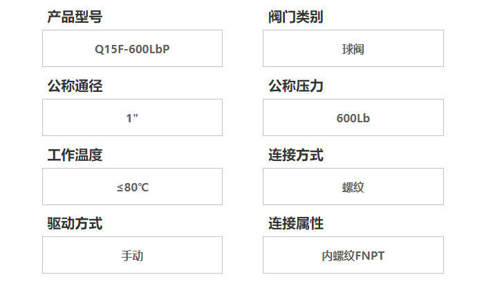 betway365必威体育
Q15F参数